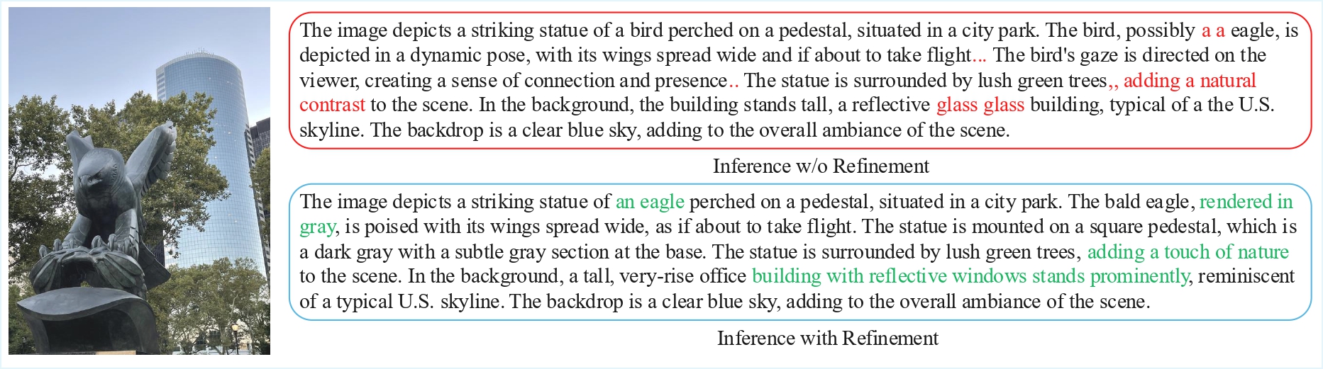 inference w/wo refine